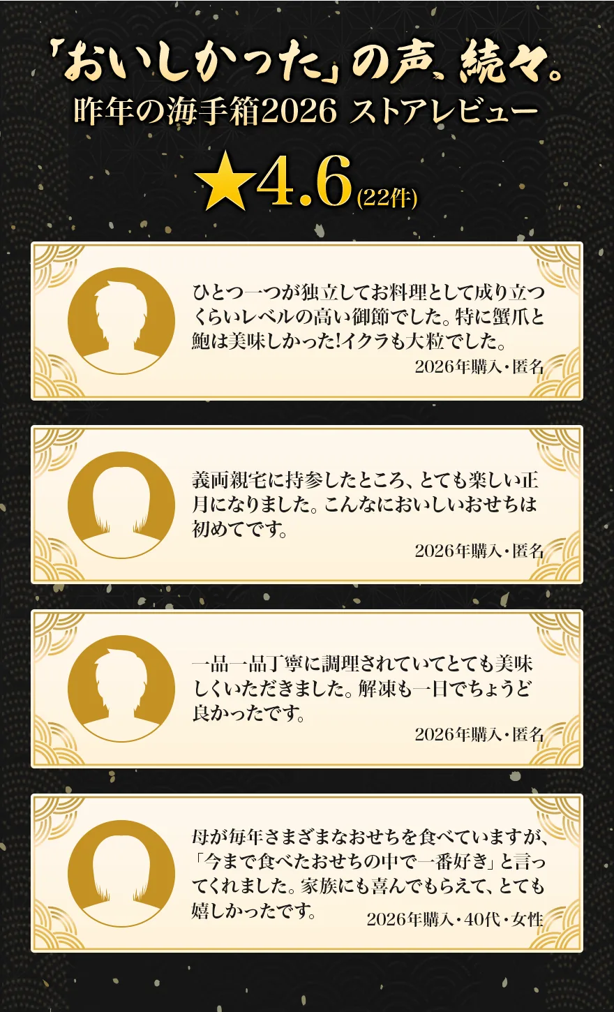 購入者の声 昨年の海手箱2026 ストアレビュー ★4.6